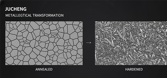 annealed vs hardened