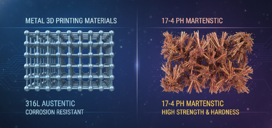 316l vs 17-4 ph microstructure