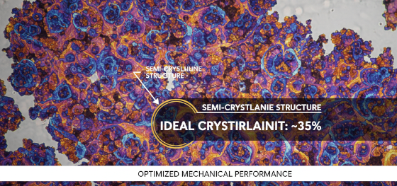 peek crystallinity structure