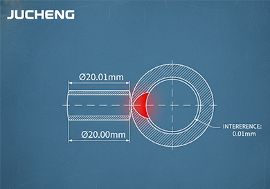 Understanding Tolerances: Why Your CNC Parts Don't Fit