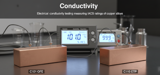 IACS ratings of copper alloys