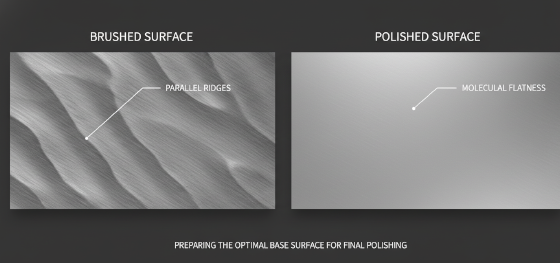 microscopic surface texture