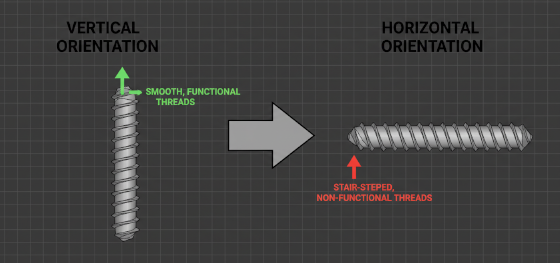 part orientation for threads