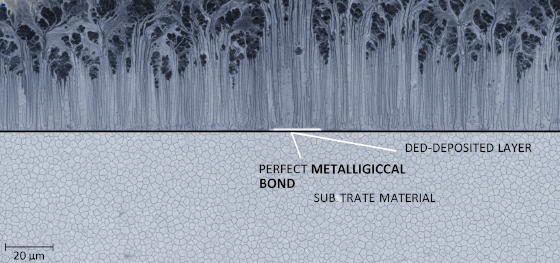 ded metallurgical bond