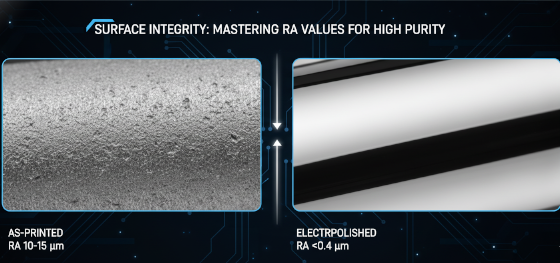 electropolished 316l stainless steel