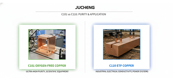 C101 copper waveguide vs C110 ETP copper ground bar