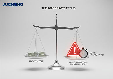 prototype cost vs value.png