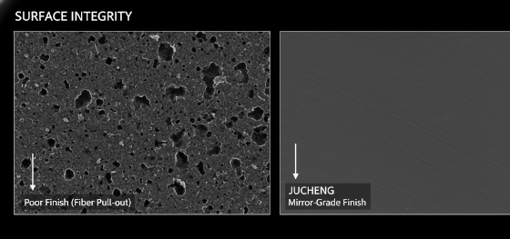 surface integrity peek