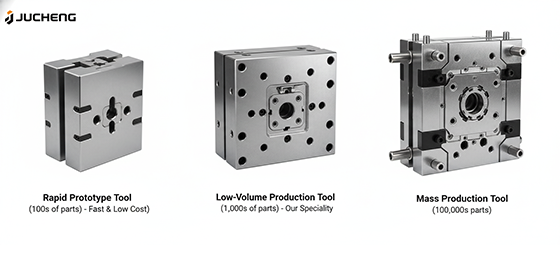 mold tooling comparison
