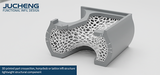3D printed part cross-section