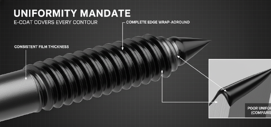 e-coat film uniformity