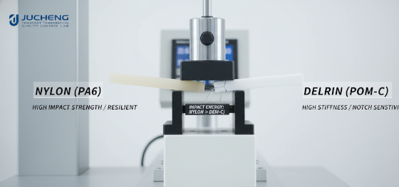 nylon impact strength