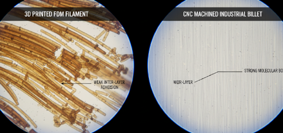 microscopic plastic structure