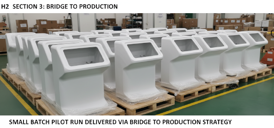 small batch pilot run delivered via bridge to production strategy