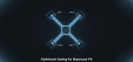 gate location optimization