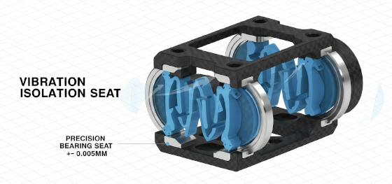 gimbal mount machining