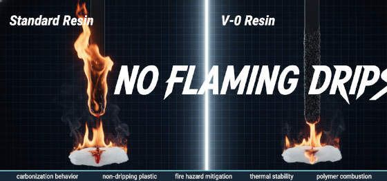 carbonization behavior