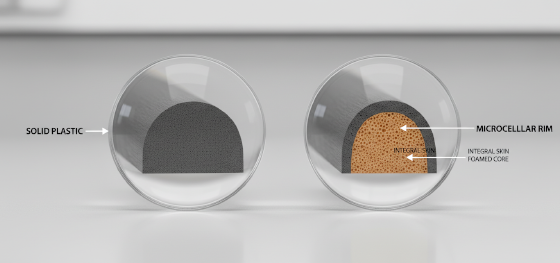 cross section analysis of microcellular polyurethane RIM skin and core