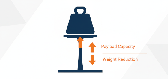 extreme structural payload capacity and topological weight reduction icon