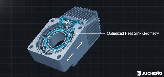 cnc heat sink design