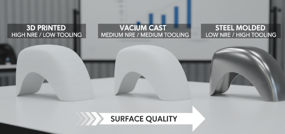 tooling cost comparison