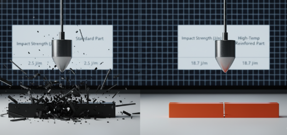 material brittleness