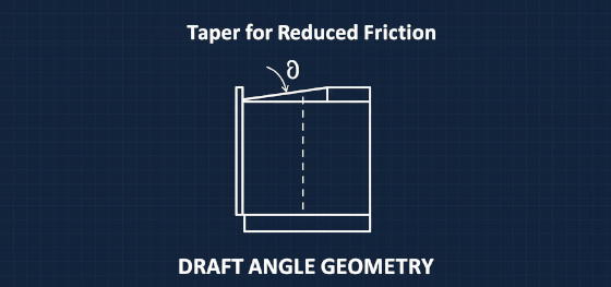 draft angle geometry