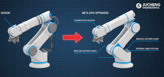 design for manufacturing