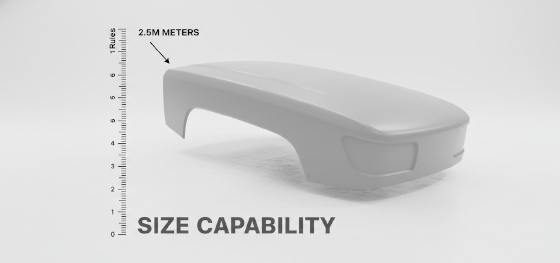 dimensional capacity icon for large scale reaction injection molding