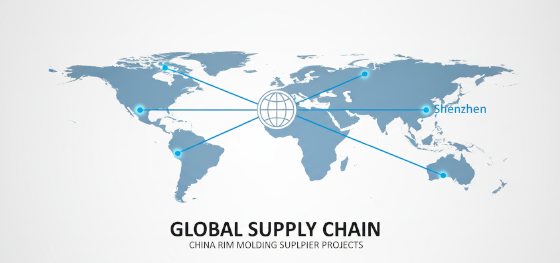 global supply chain icon for China RIM molding supplier projects