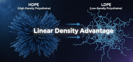 molecular chain structure