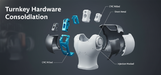 part consolidation design