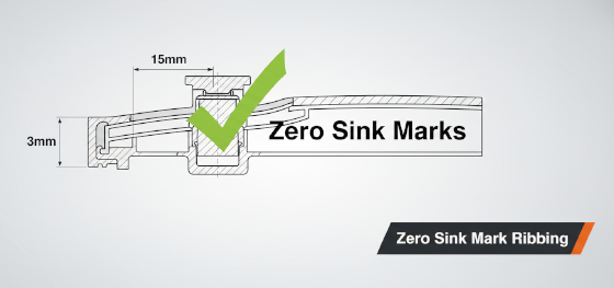sink mark prevention