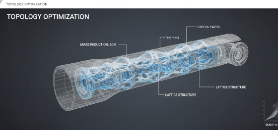 topology optimization