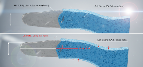 multi material injection