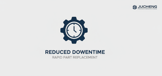 downtime reduction