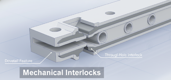 mechanical interlock design
