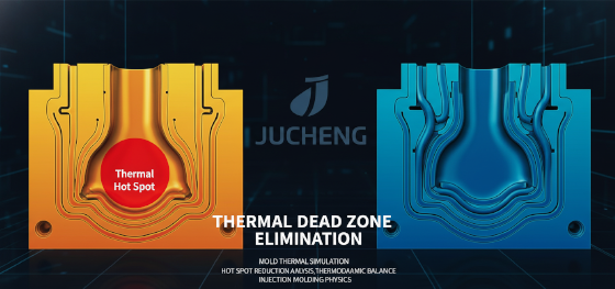 mold thermal simulation