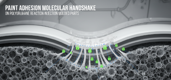 paint adhesion molecular handshake on polyurethane reaction injection molded parts