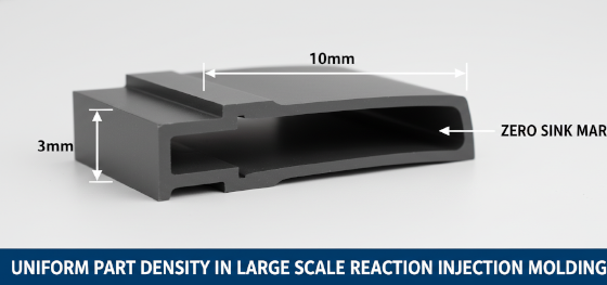 uniform part density in large scale reaction injection molding